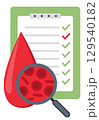 Blood tests. Hematology concept with red blood cell  and magnifying glass 129540182