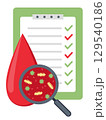 Blood virus tests. Hematology concept with red blood cell  and magnifying glass 129540186