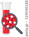 Blood sugar test. Hematology concept with red blood cell in test tube and magnifying glass 129540188