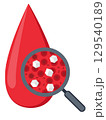 Blood sugar test. Hematology concept with red blood cell in test tube and magnifying glass 129540189