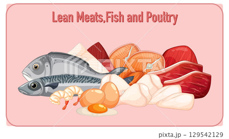 Assorted Lean Meats, Fish, Eggs, and Poultry Illustration 129542129