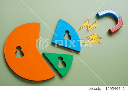 Customer acquisition and marketing strategy. Magnet attracting chart segment. Customer acquisition and marketing strategy. Magnet attracting chart segment. 129546241