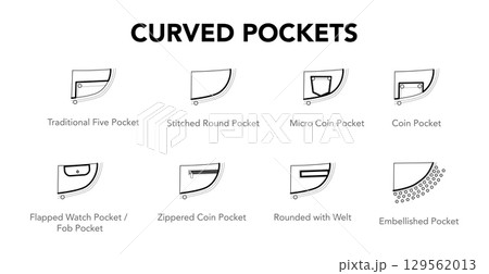 Set of Jeans Curved Pockets - Traditional Five, Stitched Round Coin Flapped Watch with Tab, Zipper Welt text names 129562013
