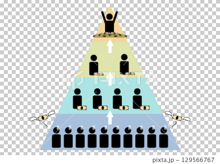 MLM, pyramid diagram representing multi-level marketing MLM, pyramid diagram representing multi-level marketing 129566767