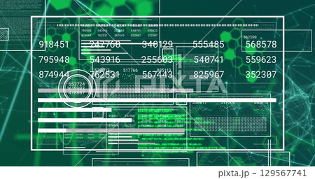 Digital image of interface with changing numbers and graphs over computer language Digital image of interface with changing numbers and graphs over computer language 129567741