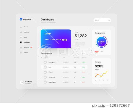 Wireframes screens. Dashboard UI and UX Kit design. 129572667