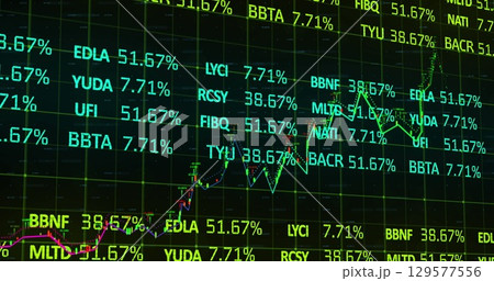 Displaying financial data on trading screen showing stock tickers, percent figures and line graphs Displaying financial data on trading screen showing stock tickers, percent figures and line graphs 129577556