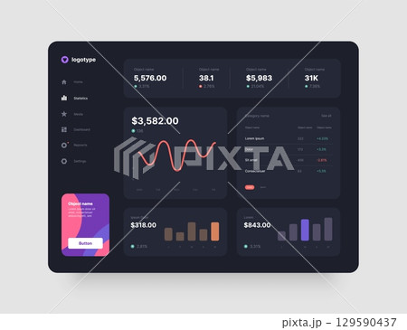Wireframes screens. Dashboard UI and UX Kit design. 129590437