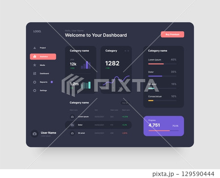 Wireframes screens. Dashboard UI and UX Kit design. 129590444
