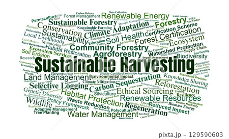 Sustainable Harvesting Word Cloud. Key Concepts On Responsible Resource Use, Biodiversity Protection, Climate Resilience, And Long-Term Environmental Stewardship. Sustainable Harvesting Word Cloud. Key Concepts On Responsible Resource Use, Biodiversity Protection, Climate Resilience, And Long-Term Environmental Stewardship. 129590603
