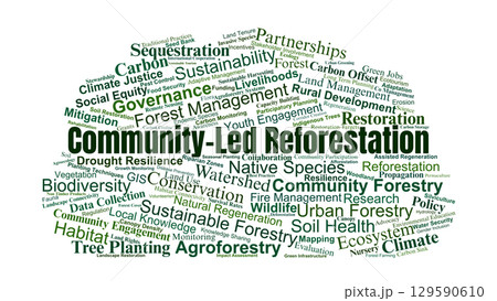Community-Led Reforestation Word Cloud. Key Terms On Forest Restoration, Climate Mitigation, Biodiversity, And Sustainable Land Management. 129590610