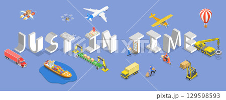 3D Isometric Flat Vector Illustration of JIT Manufacturing, Timely Arrival Of Components And Materials As Per Just In Time Concept 129598593