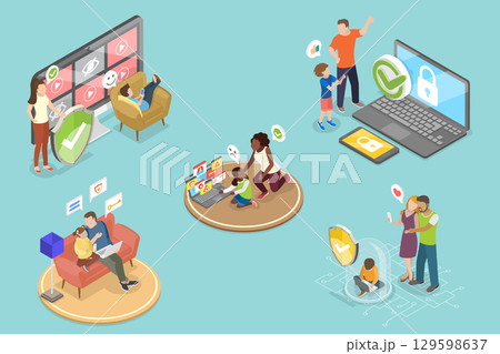 3D Isometric Flat Vector Illustration of Internet Cyber Safety, Parental Control 3D Isometric Flat Vector Illustration of Internet Cyber Safety, Parental Control 129598637