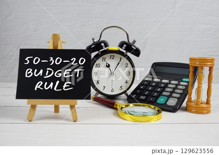 50 30 20 Budget Rule text with magnifying glass and calculator on wooden background 50 30 20 Budget Rule text with magnifying glass and calculator on wooden background 129623556