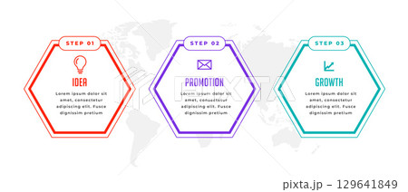 3 step business infographic workflow chart template for data visualization 129641849