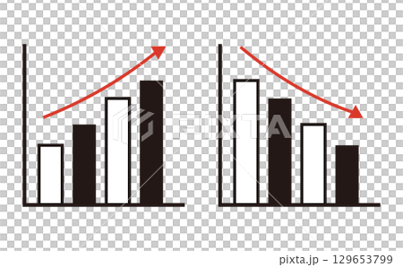 Set of two rising and falling bar graphs 129653799