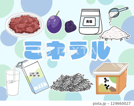 ミネラルのイメージイラスト(背景あり)(日本語文字入り) ミネラルのイメージイラスト(背景あり)(日本語文字入り) 129660027