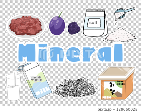 礦物圖像插圖（無背景）（附英文文字） 129660028