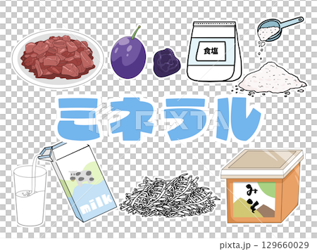 ミネラルのイメージイラスト(背景なし)(日本語文字入り) ミネラルのイメージイラスト(背景なし)(日本語文字入り) 129660029