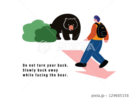 野生のクマに遭遇したら 129685158