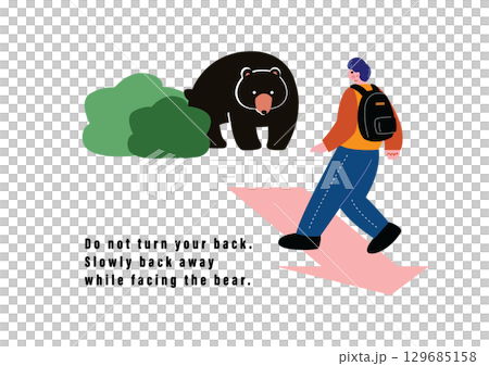 野生のクマに遭遇したら 129685158