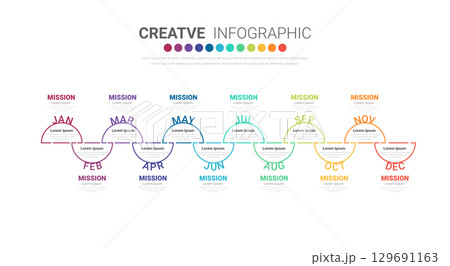 Year planner, 12 months, 1 year, Timeline infographics design vector and Presentation business can be used for workflow, process diagram, flow chart. 129691163