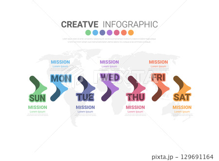 Timeline business for 7 day, 7 options, infographic design vector and Presentation can be used for workflow layout, process diagram, flow chart. 129691164