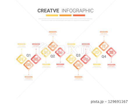 Infographic quarterly template for presentation 12 months in 4 quarter can be used for workflow layout, process diagram, flow chart. 129691167