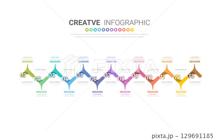 Timeline presentation for 12 months, 1 year, Timeline infographics design vector and Presentation business can be used for Business concept with 12 options, steps or processes. 129691185
