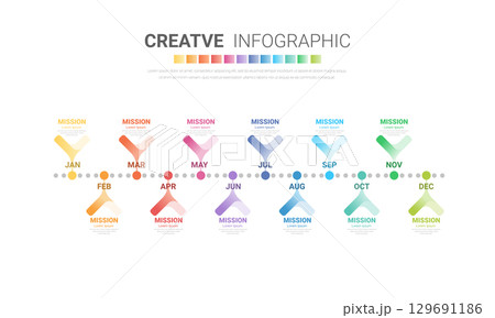 Timeline presentation for 12 months, 1 year, Timeline infographics design vector and Presentation business can be used for Business concept with 12 options, steps or processes. 129691186