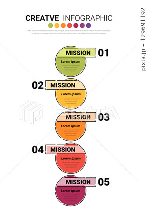 Presentation infographic template with 5 options, vector infographics design and marketing icons 129691192