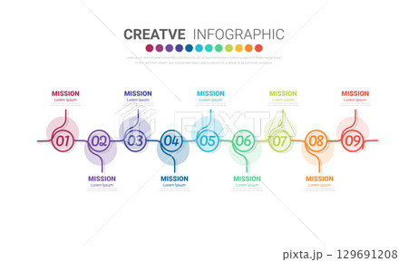 Infographic design template with 9 options, Can be used for process diagram, presentations, workflow layout, banner, flow chart, info graph. 129691208