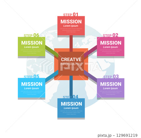 Circle infographics elements design with numbers 6 option, 6 step. can be used for workflow layout, diagram, number step up options. 129691219