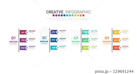 Year planner calendar, 12 months, 4 quarter, Timeline infographics design vector and Presentation business can be used for Business concept with 12 options, steps or processes. 129691244