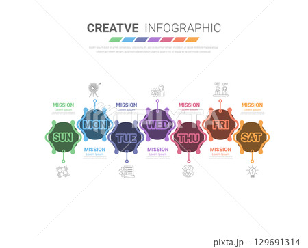 Presentation business concept with 7 steps, Timeline business for 7 day for week, Can be used for workflow layout, diagram, business step options, banner, web design. 129691314
