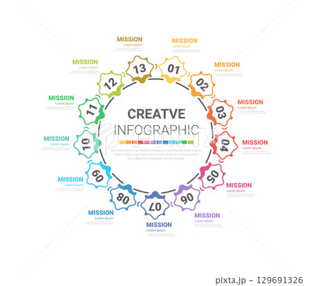 Infographic design template with numbers 13 option for Presentation infographic, Timeline infographics, steps or processes. 129691326