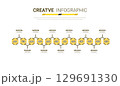 Timeline for 1 year, calendar, 12 months, Presentation business 4 quarter, Infographic Timeline can be used for workflow, process diagram, flow chart. 129691330