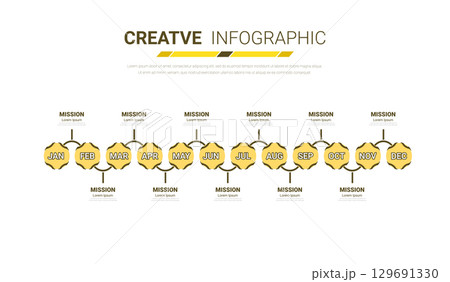 Timeline for 1 year, calendar, 12 months, Presentation business 4 quarter, Infographic Timeline can be used for workflow, process diagram, flow chart. 129691330
