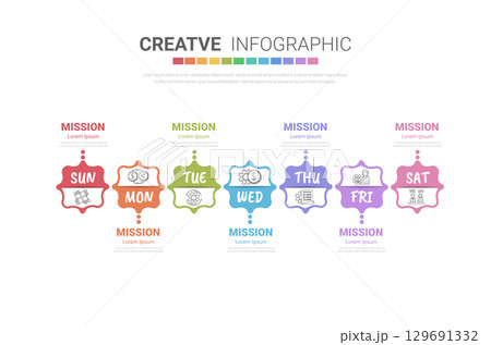 Timeline business for 7 day, 7 options, infographic design vector and Presentation can be used for workflow layout, process diagram, flow chart. 129691332