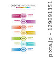 Timeline business for 7 day, 7 options, infographic design vector and Presentation can be used for workflow layout, process diagram, flow chart. 129691351
