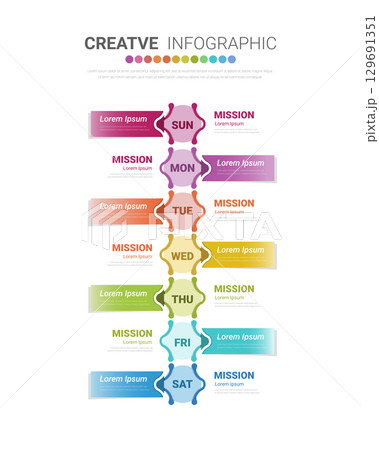 Timeline business for 7 day, 7 options, infographic design vector and Presentation can be used for workflow layout, process diagram, flow chart. 129691351
