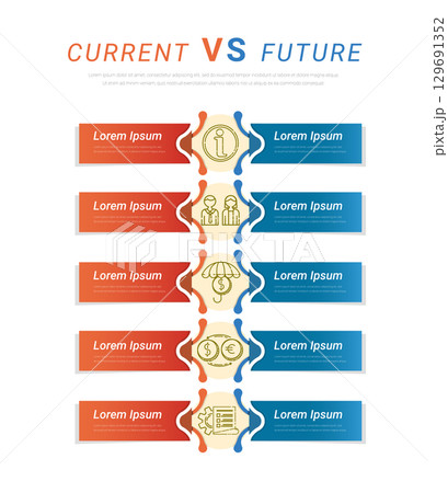 Comparative infographic, current versus future, comparison flow chart design. Evaluation analysis, function rating review. Comparative infographic, current versus future, comparison flow chart design. Evaluation analysis, function rating review. 129691352