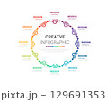 Infographic elements half circle design for all month planners. Infographics for business concept. Can be used for presentations banner, workflow layout, process diagram, flow chart, info graph. 129691353