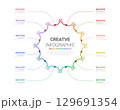 Circle Infographic all month planners. Infographics for 12 months, 1 year business concept. Can be used for presentations banner, workflow layout, process diagram, flow chart, info graph. 129691354