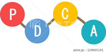 PDCAサイクルのイラスト PDCAサイクルのイラスト 129695191