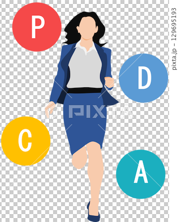 PDCA循環圖解 PDCA循環圖解 129695193