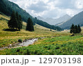 Summer mountain landscape in the Solkpass pass in Austria. Panoramic view of alpine nature, green slopes and blue sky. 129703198
