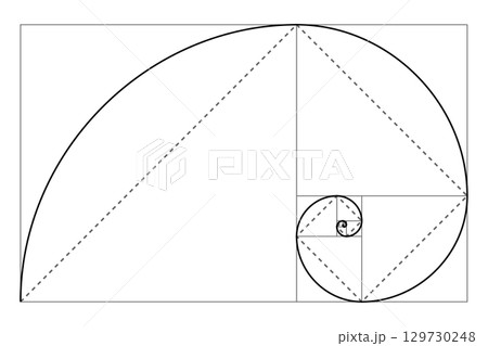 黄金比とフィボナッチ螺旋 図解デザイン 129730248