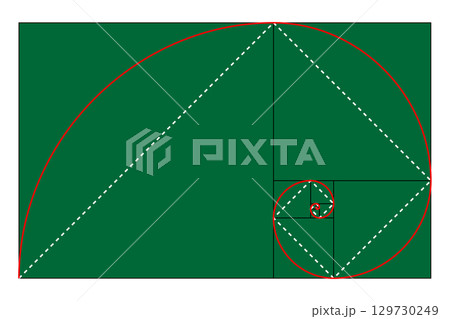 黄金比とフィボナッチ螺旋 図解デザイン 黄金比とフィボナッチ螺旋 図解デザイン 129730249