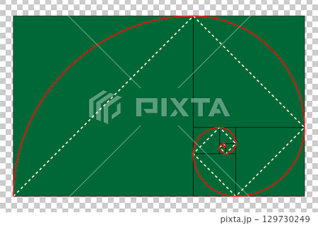 黄金比とフィボナッチ螺旋 図解デザイン 黄金比とフィボナッチ螺旋 図解デザイン 129730249